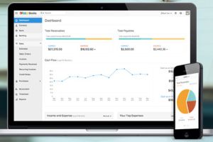 Zoho CRM Zoho Books online